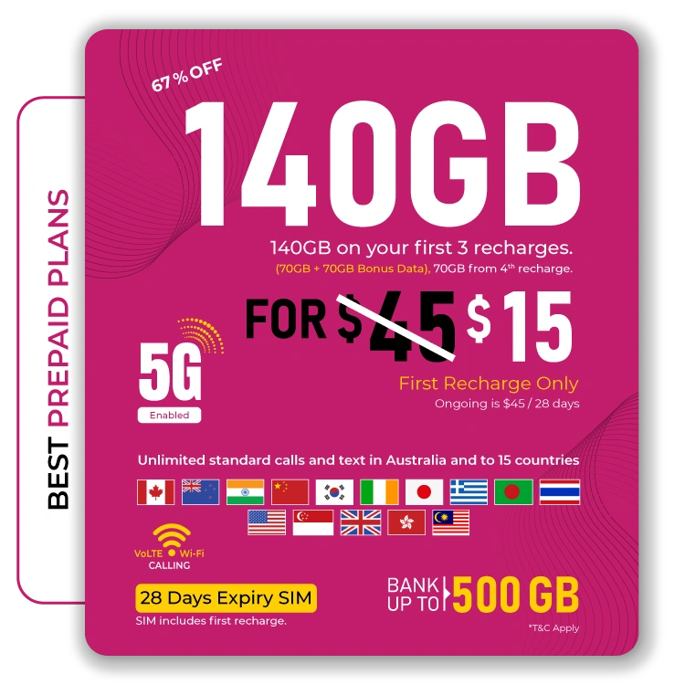 Telsim - 70 GB Prepaid Plan - Best SIM Plan