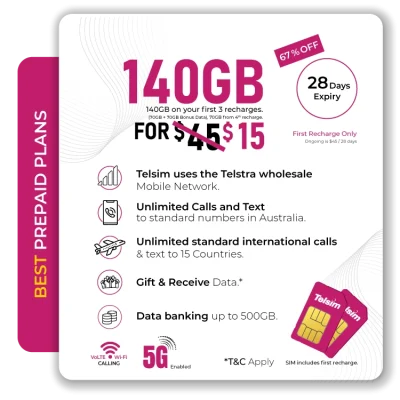 Telsim Best 140GB Prepaid Plan 140GB On First 3 Recharges Unlimited Calls Texts 5G Enabled Data Bank