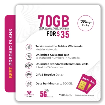 Telsim 35 GB Prepaid Plan Best SIM Plan