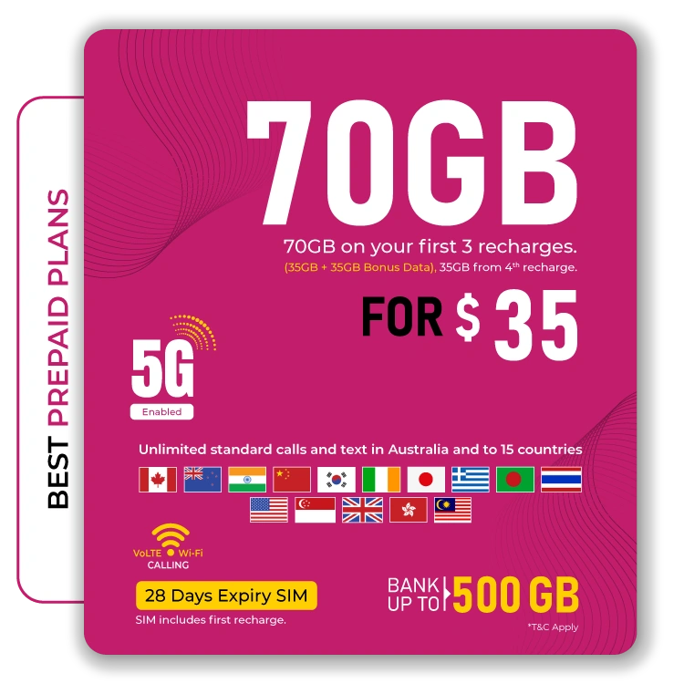 Telsim - 35 GB Prepaid Plan - Best SIM Plan