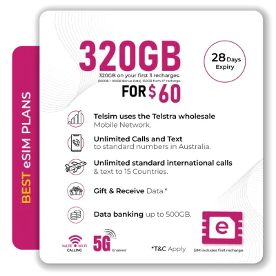 Telsim 320GB Prepaid eSIM Plan 320GB On First 3 Recharges Unlimited Calls Texts 5G Enabled Data Bank