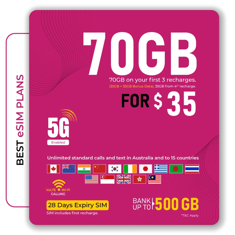 Telsim-35-GB-eSIM-Plan